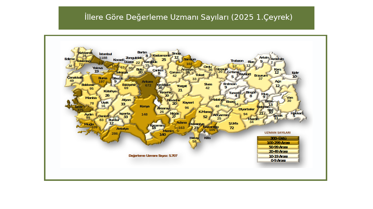 Slide 10