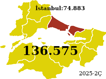 2025_2C_01-Marmara-bolgesi.png